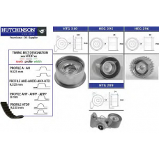 KH 319 HUTCHINSON Комплект ремня грм