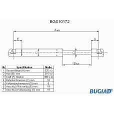 BGS10172 BUGIAD Газовая пружина, крышка багажник