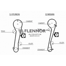 4298V FLENNOR Ремень ГРМ