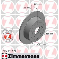 285.3517.20 ZIMMERMANN Тормозной диск