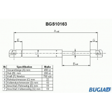 BGS10163 BUGIAD Газовая пружина, крышка багажник