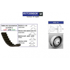 KH 18 HUTCHINSON Комплект ремня грм