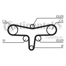 CT1117K1 CONTITECH Комплект ремня ГРМ