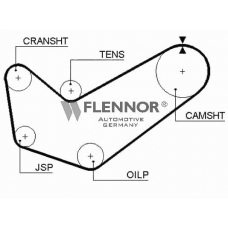 4107 FLENNOR Ремень ГРМ