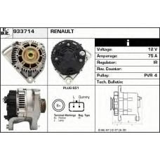 933714 EDR Генератор