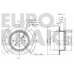 5815203721 EUROBRAKE Тормозной диск