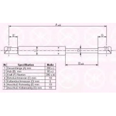 01087100 KLOKKERHOLM Газовая пружина, крышка багажник