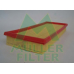 PA87 MULLER FILTER Воздушный фильтр