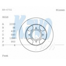 BR-6702 KAVO PARTS Тормозной диск