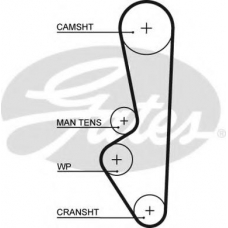 5094XS GATES Ремень ГРМ