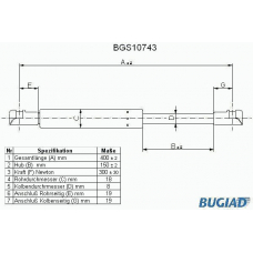 BGS10743 BUGIAD Газовая пружина, капот