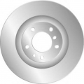 D1368 MGA Тормозной диск