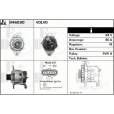 946290 EDR Генератор