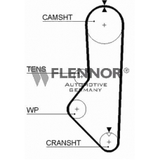 4974 FLENNOR Ремень ГРМ