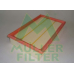 PA215 MULLER FILTER Воздушный фильтр