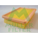 PA3476 MULLER FILTER Воздушный фильтр