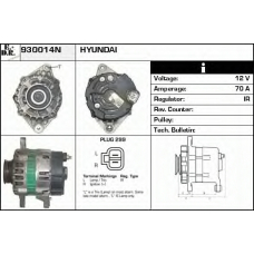 930014N EDR Генератор
