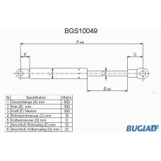 BGS10049 BUGIAD Газовая пружина, крышка багажник