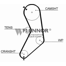 4177V FLENNOR Ремень ГРМ