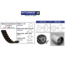 KH 193 HUTCHINSON Комплект ремня грм
