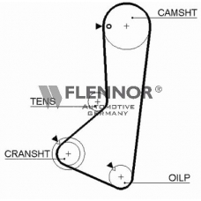 4092 FLENNOR Ремень ГРМ