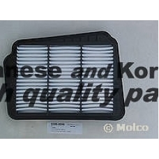 0396-9090 ASHUKI Воздушный фильтр