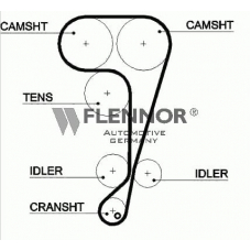 4497V FLENNOR Ремень ГРМ