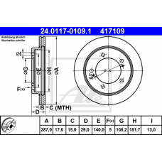 24.0117-0109.1 ATE Тормозной диск