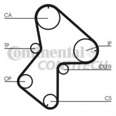 CT940K2 CONTITECH Комплект ремня грм