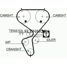 4347V FLENNOR Ремень ГРМ