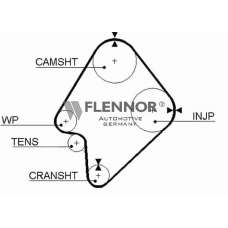4299V FLENNOR Ремень ГРМ