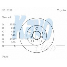 BR-9331 KAVO PARTS Тормозной диск