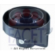 3.8331/12<br />FACET