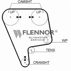 4069V FLENNOR Ремень ГРМ