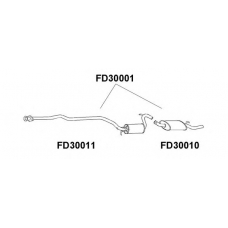 FD30001 VENEPORTE Глушитель выхлопных газов конечный