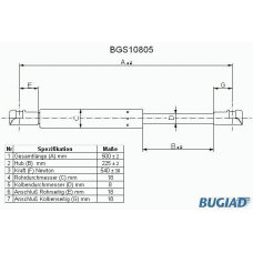 BGS10805 BUGIAD Газовая пружина, крышка багажник