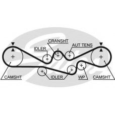 5241 GATES Ремень ГРМ