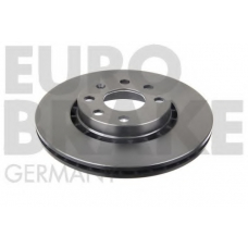 5815203617 EUROBRAKE Тормозной диск