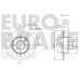 5815202302 EUROBRAKE Тормозной диск