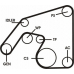6PK2271D2 CONTITECH Поликлиновой ременный комплект