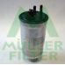 FN308 MULLER FILTER Топливный фильтр