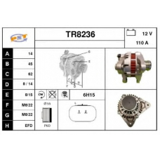 TR8236 SNRA Генератор