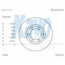BR-5732 KAVO PARTS Тормозной диск