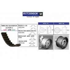 KH 54 HUTCHINSON Комплект ремня грм