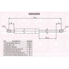 00002800 KLOKKERHOLM Газовая пружина, капот