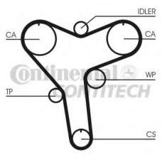 CT1029 CONTITECH Ремень ГРМ