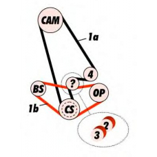 QBK612 QUINTON HAZELL Комплект ремня грм