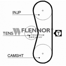 4951 FLENNOR Ремень ГРМ