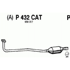 P432CAT FENNO Катализатор