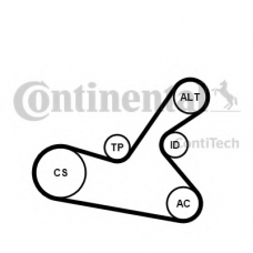 6PK1125K1 CONTITECH Поликлиновой ременный комплект